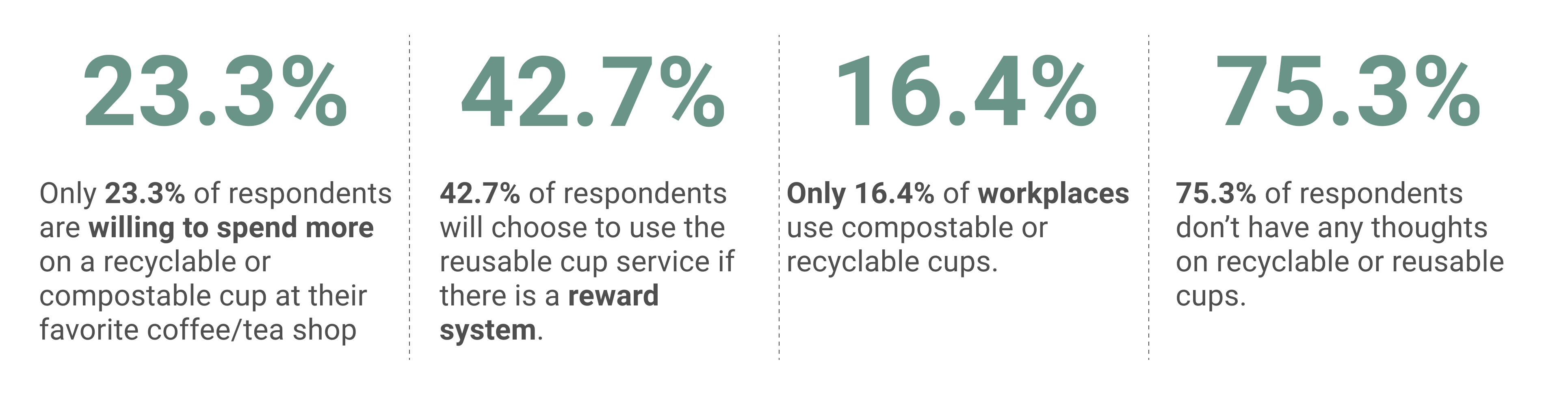 Key Findings 2